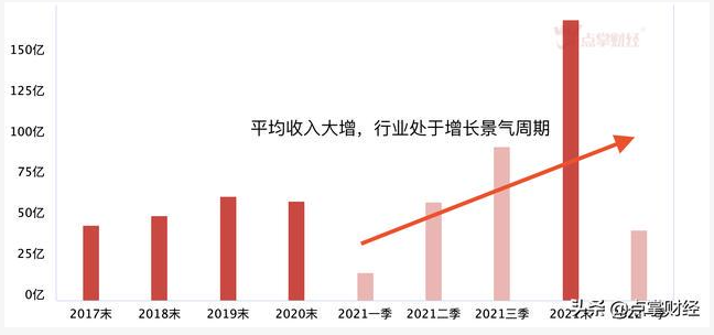 生物降解塑料國(guó)標(biāo)6月起實(shí)施，降解塑料行業(yè)將強(qiáng)勢(shì)爆發(fā)