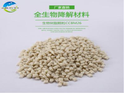 可降解塑料袋的質(zhì)量怎么樣？是不是真的可降解？